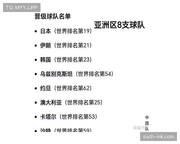 2026世界杯赛前名单还能临时调整吗 2026世界杯赛前名单还能临时调整吗